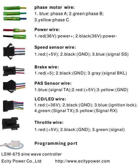 Trailer Plans. . Lishui controller wiring diagram